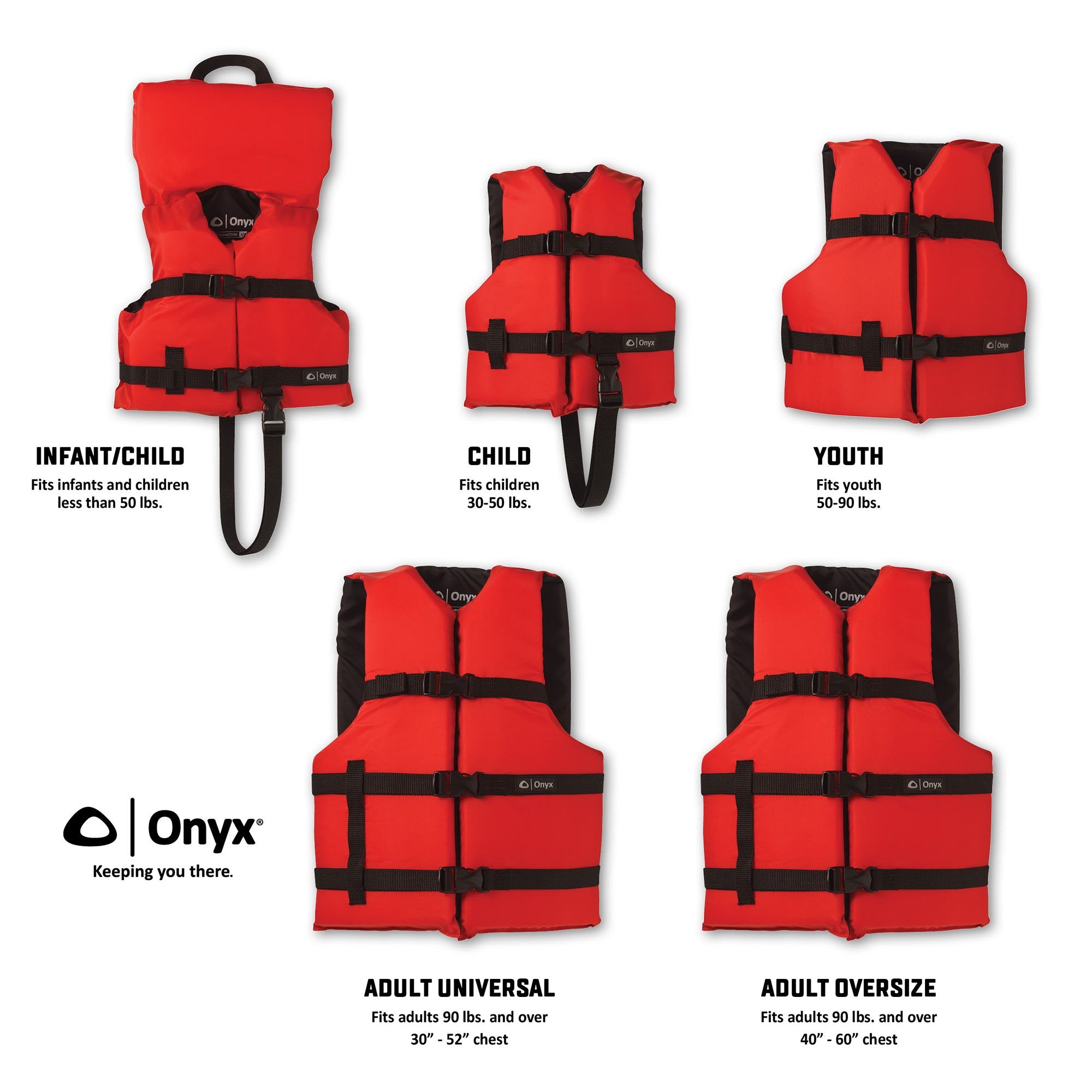 SPORTSTUFF Stars and Stripes Life Jacket, US Coast Guard Approved, Type III, Adult, Child, Youth Sizes